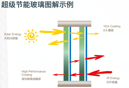 cf58c7c9a59c4b14b9a20652c0f0b384 云顶集团(中国区)有限公司 - 官方网站