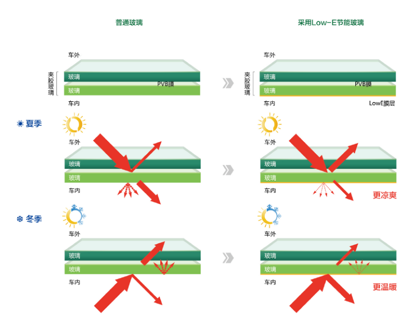 d08a10f3c9fb4c89abf5107d6b602fca 云顶集团(中国区)有限公司 - 官方网站